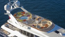 Yacht SISTER ACT -  Sundeck From Above